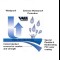 Vass-Tex 550 Extreme Waterproof Bib & Brace - Orange/Green/Blue